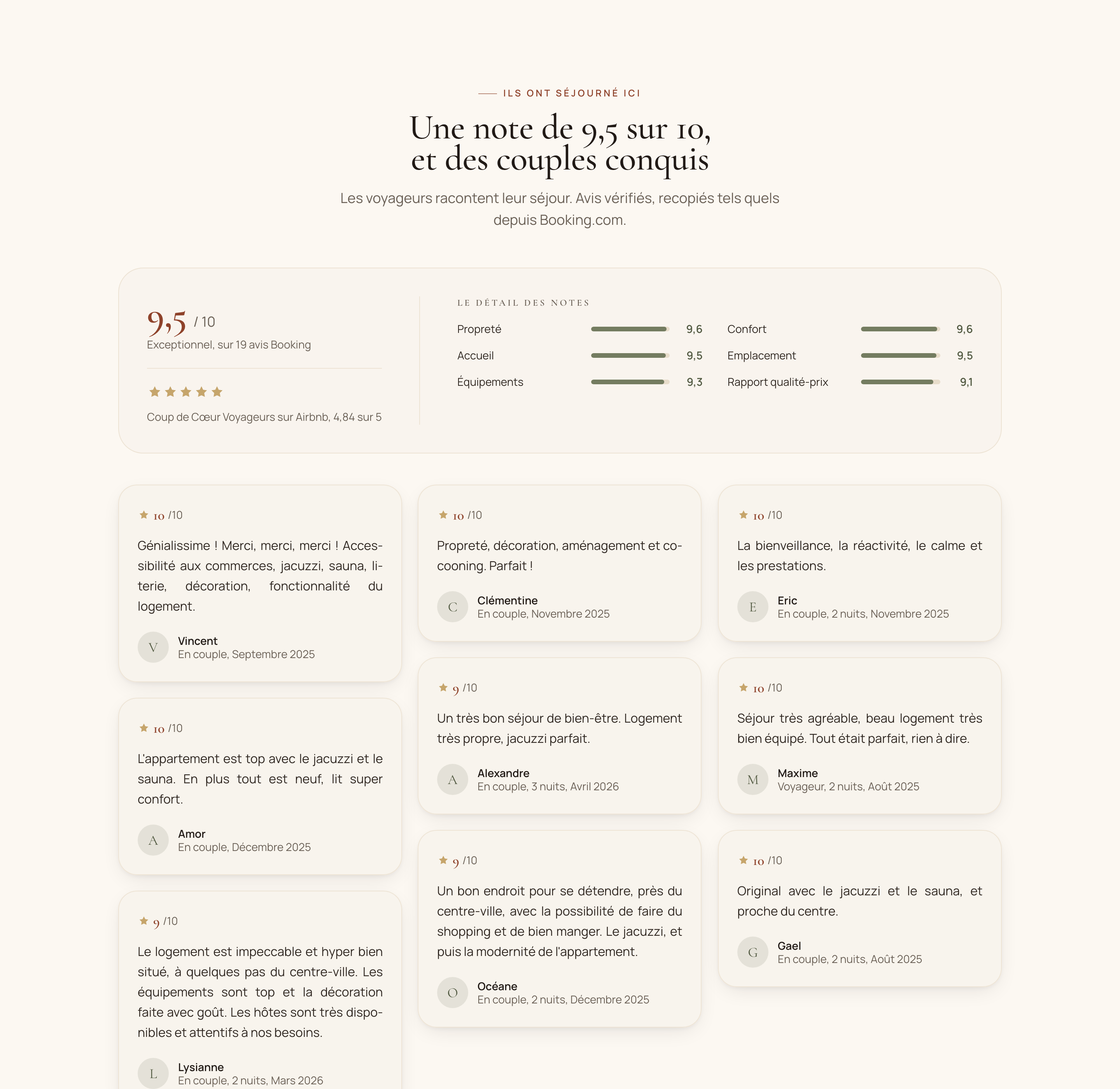 La Suite Balinaise — Une note de 9 5 sur 10 et des couples co