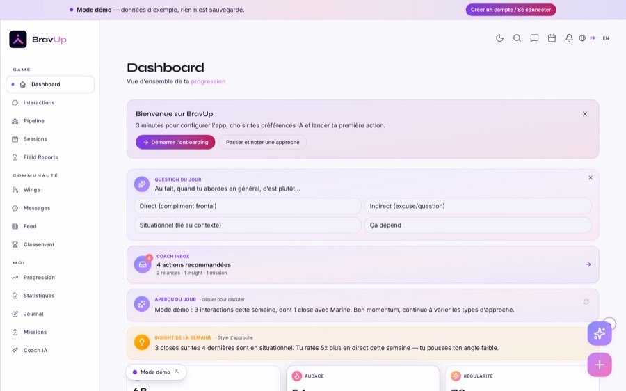 App tableau de bord