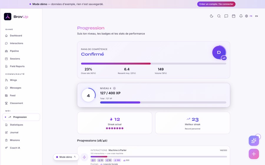 App progression
