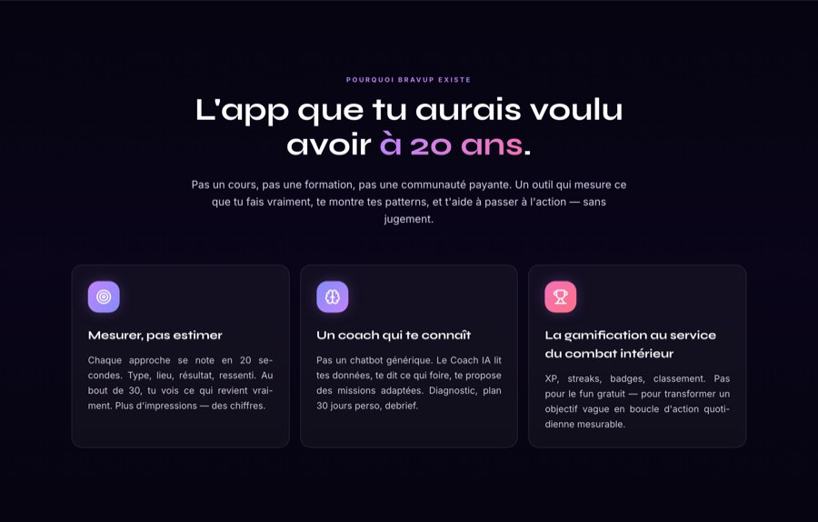 L app que tu aurais voulu avoir a 20 ans