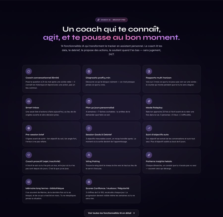 Un coach qui te connait agit et te pouss
