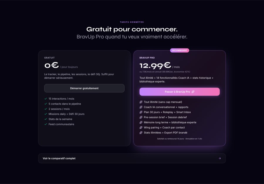 Gratuit pour commencer bravup pro quand