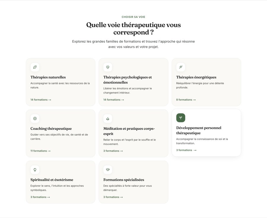 Quelle voie therapeutique vous correspon
