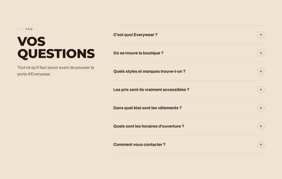 Vos questions