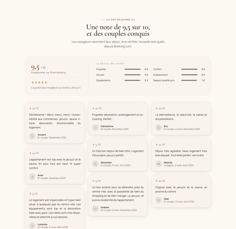 Une note de 9 5 sur 10 et des couples co