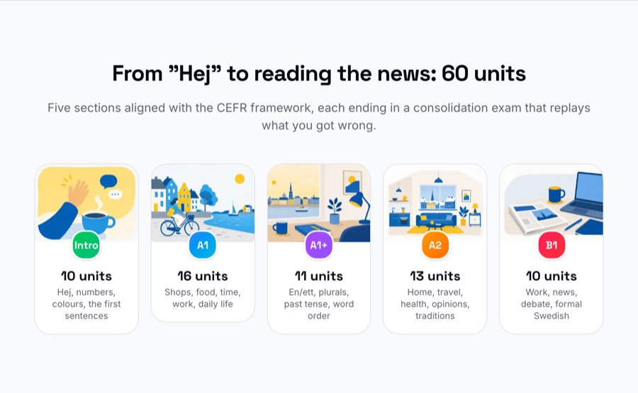 From hej to reading the news 60 units
